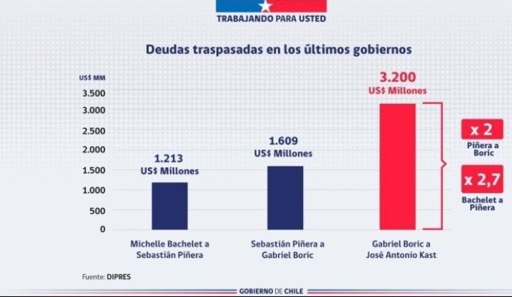Catherine Errazuriz tweet media