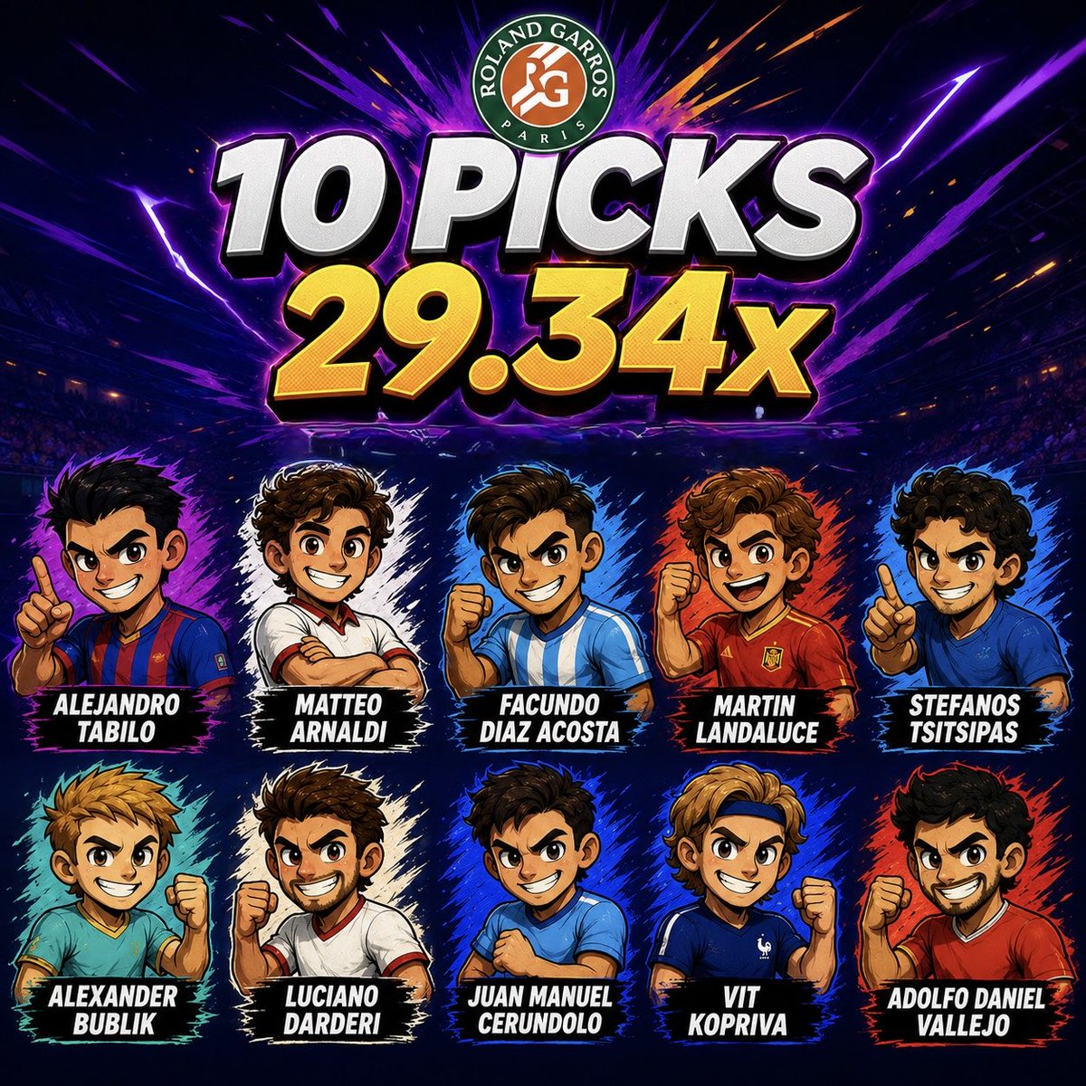 GuRbs_PiCks's tweet photo. Roland Garros - Day 3 

Tabilo ML 
Arnaldi ML
Diaz Acosta ML
Landaluce ML
Tsitsipas ML
Bublik ML
Darderi ML
Cerundolo ML
Kopriva ML 
Vallejo ML 

Who sells this ??? https://t.co/qf8pxjkWEo