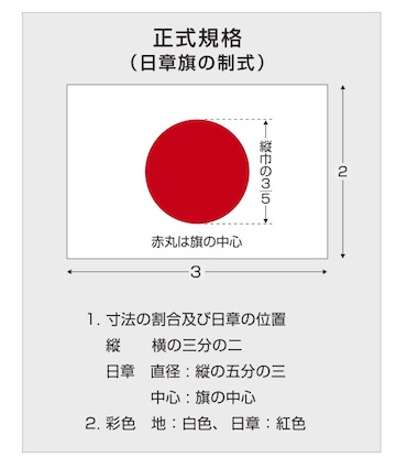 置き猫 tweet media