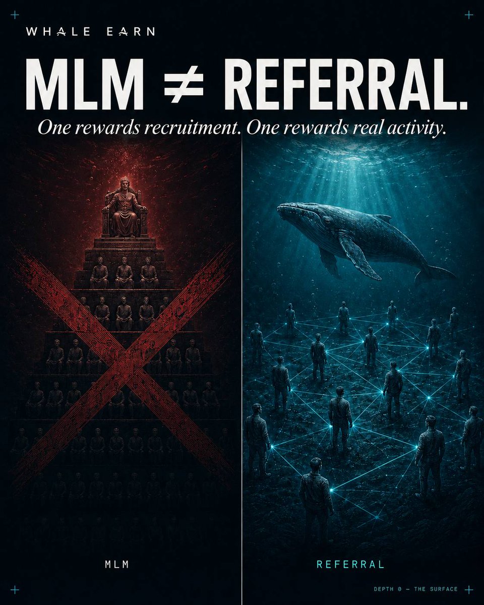 EarnWhale's tweet photo. Referral programs have a bad reputation. Understandable...

But let's look at the facts? 👀

Binance generated over $1.2B in referral rewards to users in 2023 alone. 
Coinbase has run referral campaigns since 2014 - one of the first in the industry.

OKX, Kraken, Bybit - every major exchange in the world uses referral programs.

These are not pyramid schemes.
These are customer acquisition tools that reward real users for real activity.

So what actually separates a referral program from a pyramid?

In a pyramid 🔺 the product is irrelevant. 
Money flows from new recruits to existing members. When recruitment stops - it collapses. Always. Without exception...
The last people in lose everything.... 

In a referral program 🌊 the product has to actually work.

Your reward comes 
from your friend's activity - not from the fact that they signed up.
No activity, no reward. Simple as that.

The math is honest. The structure is transparent. 
The product has to stand on its own.

There's one question that reveals everything about any opportunity : 

"What happens when no new people join?"

A real product keeps running.
A pyramid disappears overnight.

Which one would you rather be part of? 👇