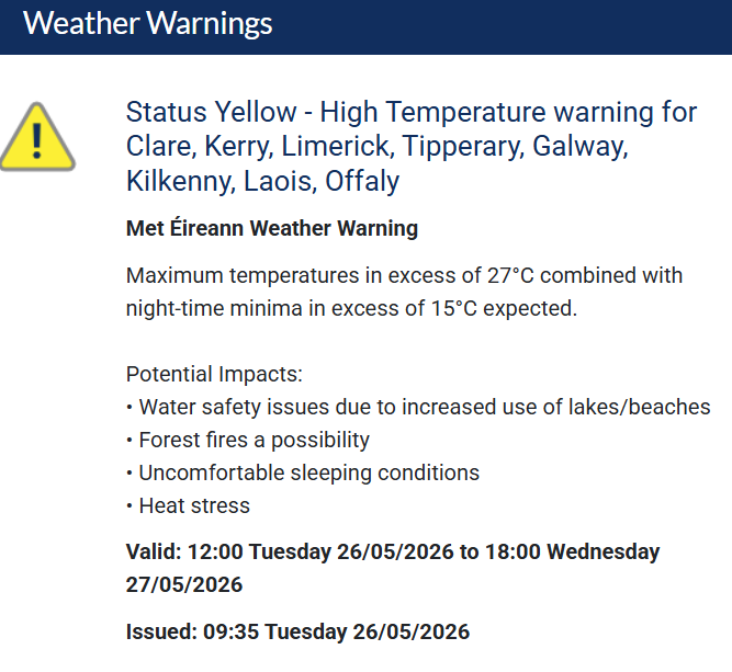 Met Éireann tweet media
