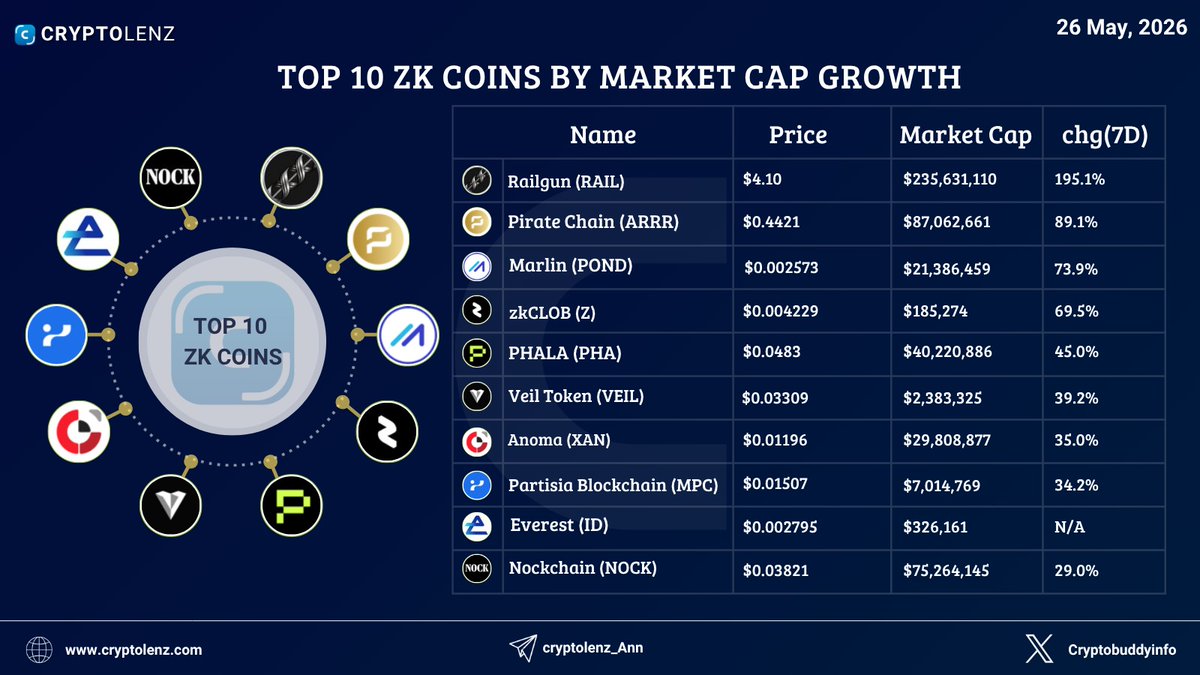 Cryptolenz tweet media
