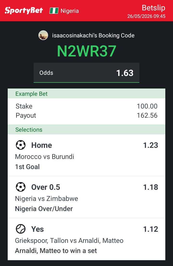 isaacosinakachi's tweet photo. Success Continues 🙌 🙌 
Rollover Day 2🙏🙏🙏

Good luck 🤞 
#Freepicks #Rollover #Saveodds
#Betting #Day2 https://t.co/F4zjVGFXEP