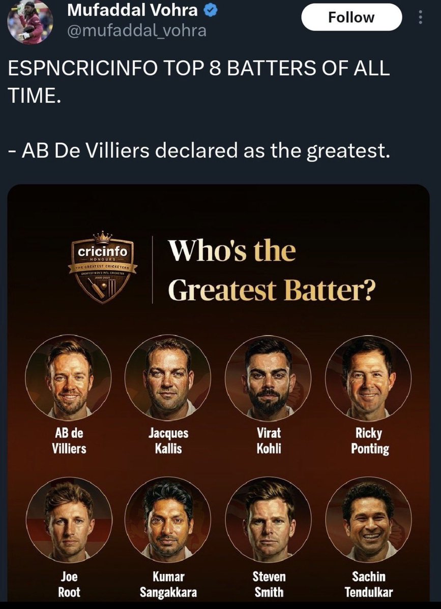 ViratVerse tweet media