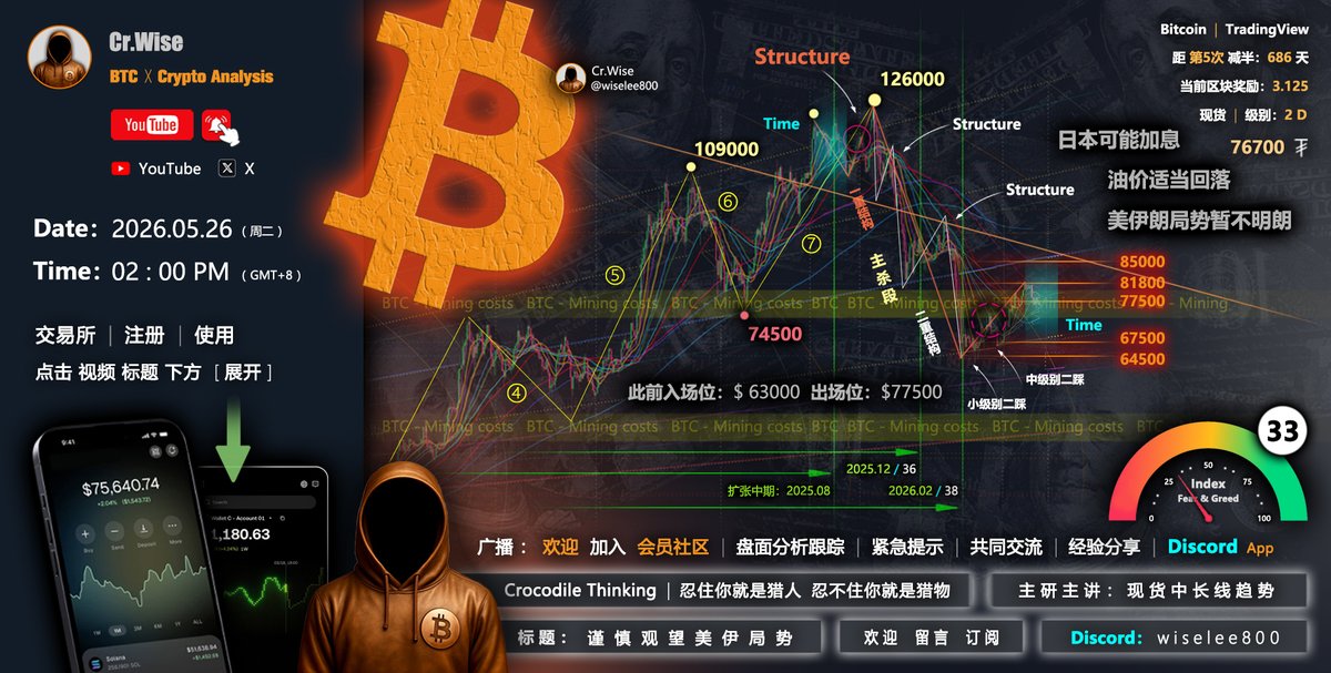 wiselee800's tweet photo. 比特币现货行情分析 2026.05.26 #BTC #比特币
视频：https://t.co/jayIwlZ2hO https://t.co/fird71XR7i