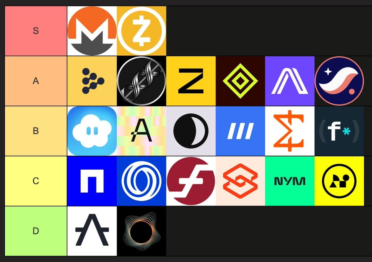 Kaff 📊 tweet media