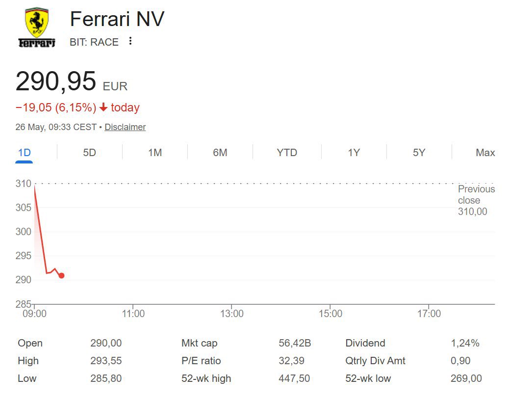 La Gazzetta Ferrari tweet media