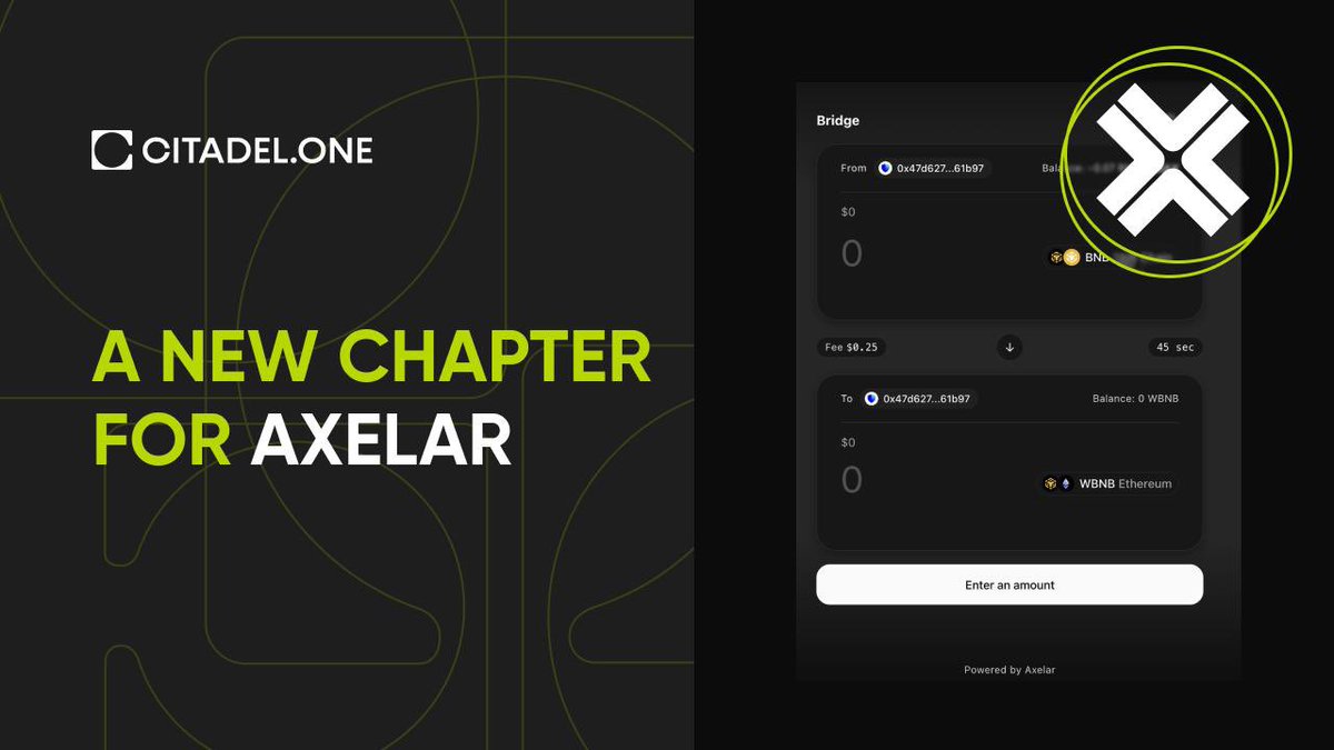 CitadelOne_'s tweet photo. Axelar is making the cross-chain experience even smoother 👀

With 50+ connected chains, @axelar has introduced a new app interface designed to bring users closer to its interoperability infrastructure through a unified interface 

The first release supports transfers across: Ethereum, Base, BNB Chain, Arbitrum, Polygon, Optimism, Avalanche, Immutable, and Filecoin

Сoming next:
○ API access for developers and ecosystem teams
○ Native swap functionality powered by Axelar’s intents protocol
○ Support for additional ecosystems, including Sui, Solana, Stellar, Hyperliquid, and XRP Ledger
…and more 

Check it out: https://t.co/xcJuad9BWs