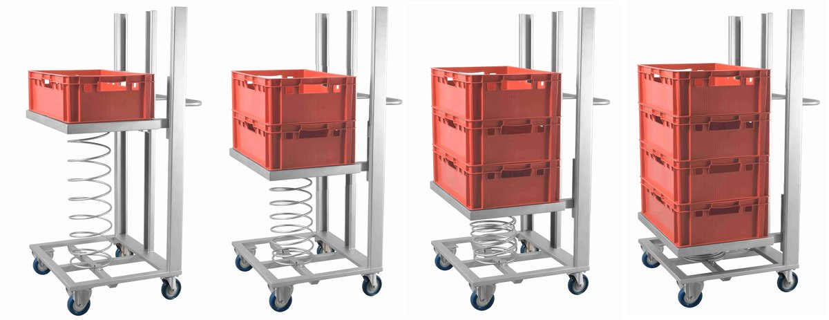 MeatCo1's tweet photo. KRATTENHANDLING | Met de nieuwe Ergo krattenwagen is nu via HHS RVS Producten een oplossing beschikbaar die precies inspeelt op de eisen in de vleesindustrie en tegelijkertijd bekende zwakke punten van bestaande systemen doelgericht oplost.

https://t.co/33UpFUloY2 https://t.co/42cBlwuR84