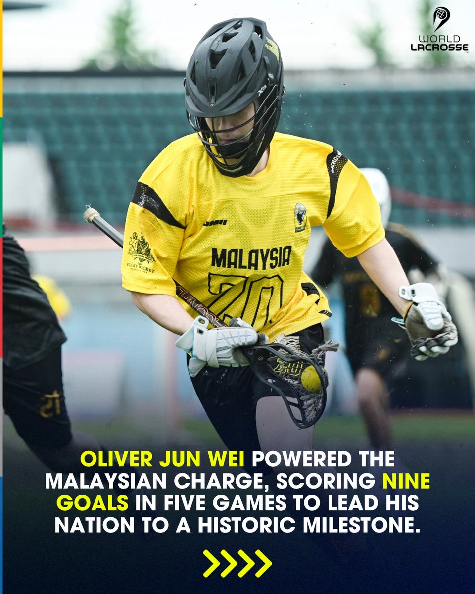 World Lacrosse tweet media