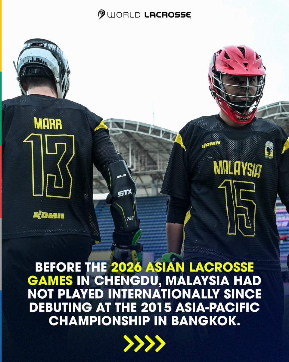 World Lacrosse tweet media
