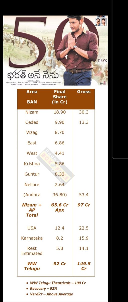 Anjali 🦋 pilla tweet media