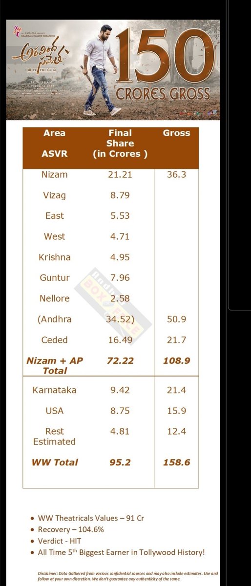 Anjali 🦋 pilla tweet media