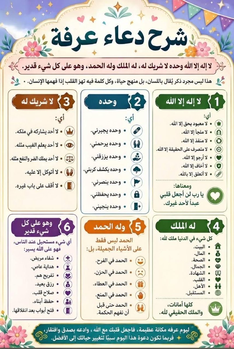 dan_dmyr's tweet photo. #يوم_عرفه
لا إله إلا الله وحده لا شريك له ، له الملك وله الحمد ، وهو على كل شيء قدير https://t.co/OfYMY1qqI9