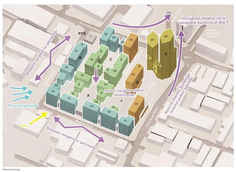 Constructing London tweet media