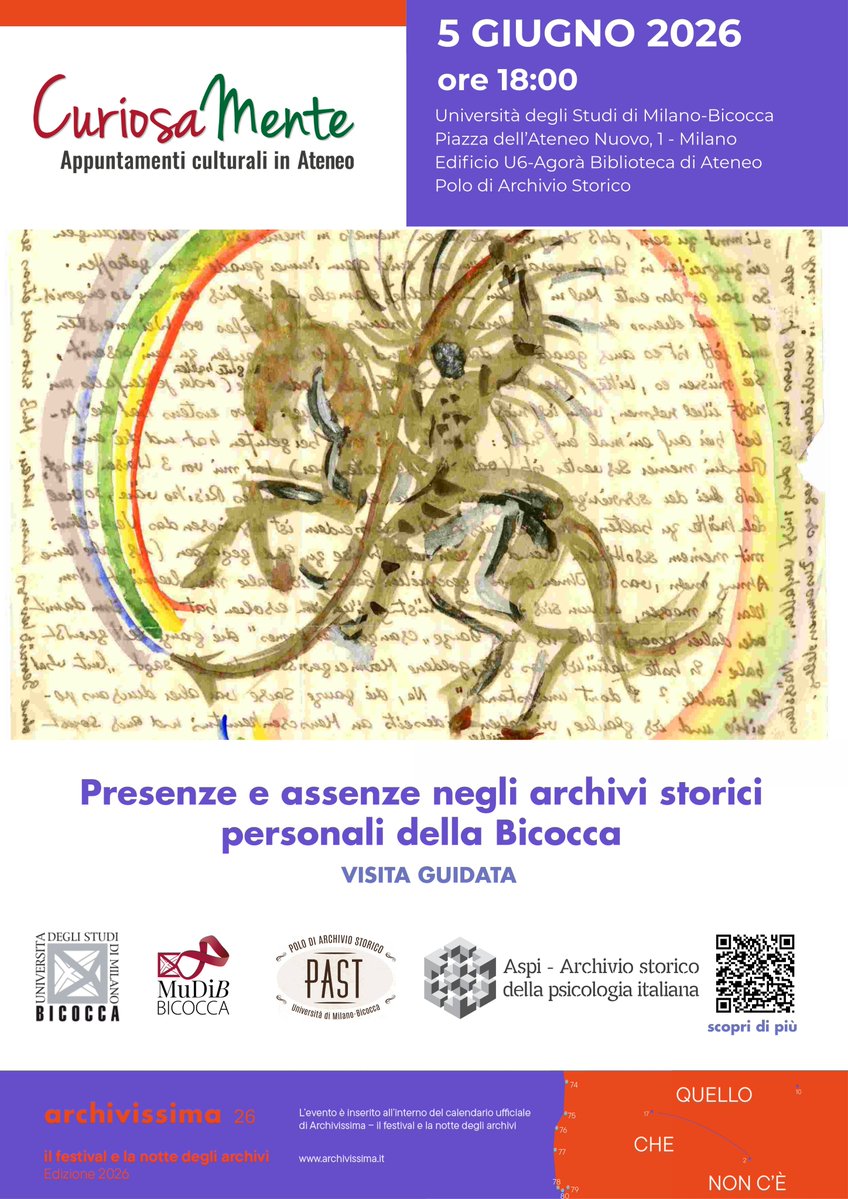 Aspi - Archivio storico della psicologia italiana tweet media