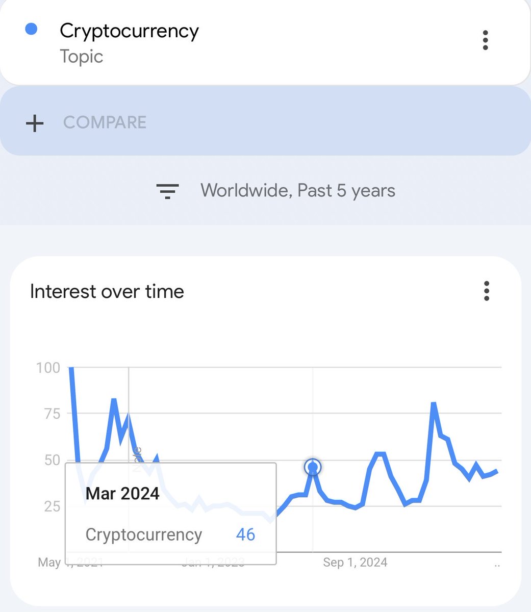 Nik tweet media