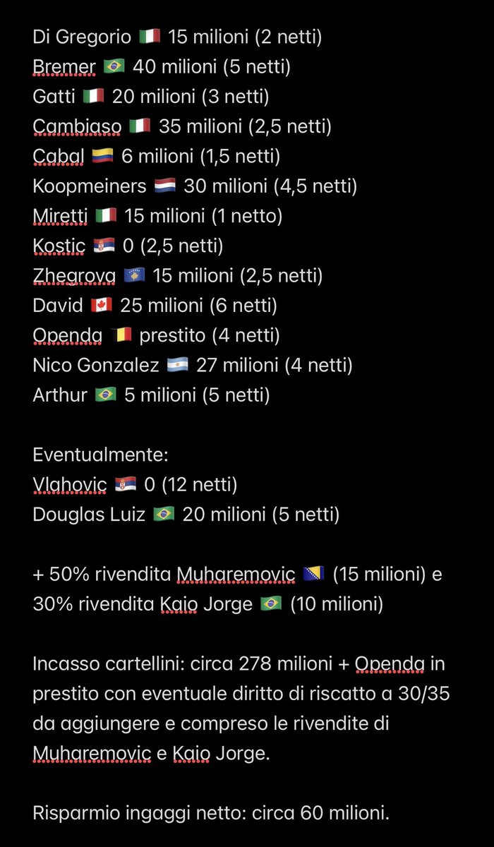 TheGoalProphet | Angelo 🪄 tweet media