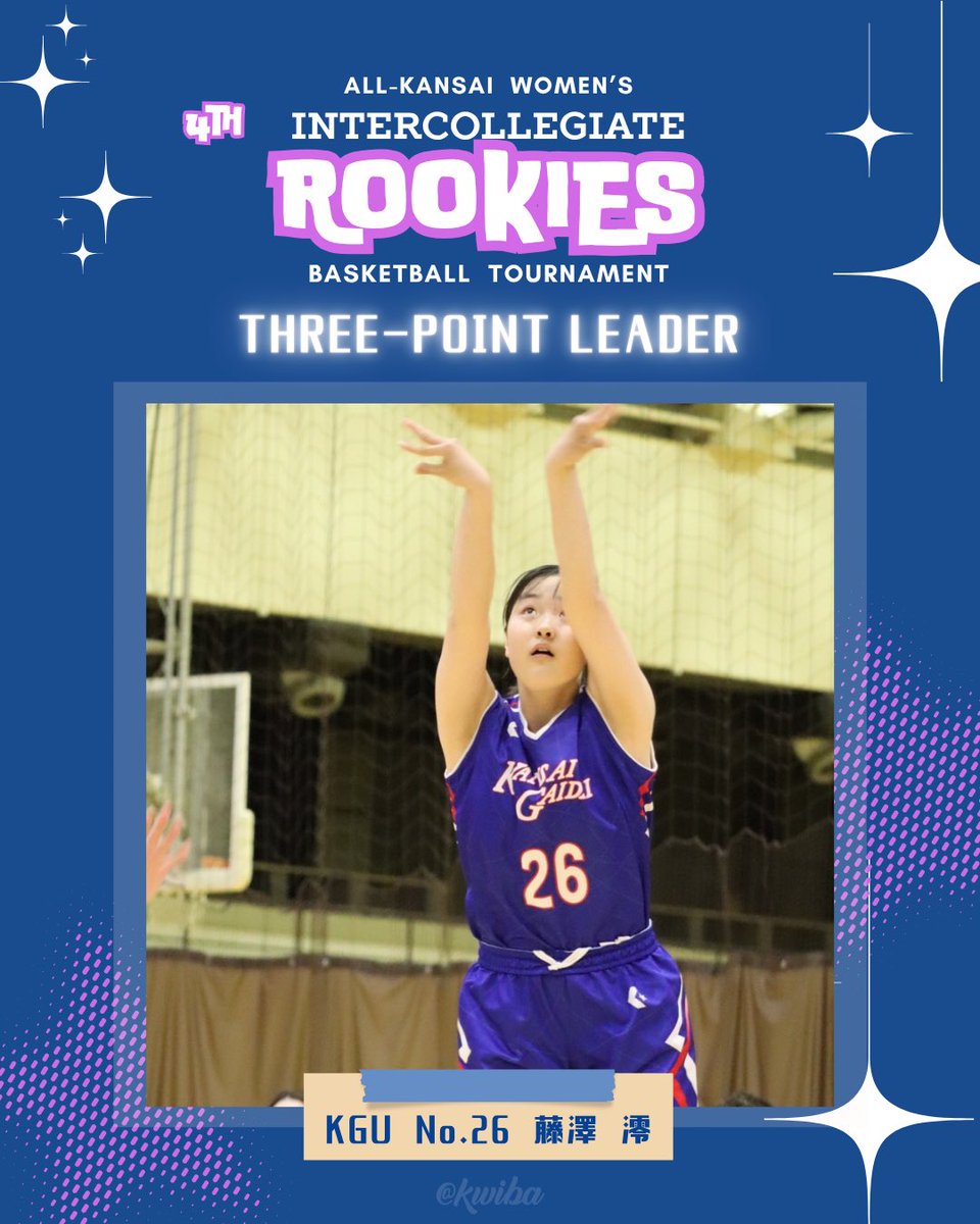 _KWIBA_'s tweet photo. 【個人賞】

〈第4回全関西大学女子バスケットボール新人戦〉

得点王
オヤレタ フェバー（大阪体育大学・No.29・2年）84点

3ポイント王
藤澤 澪（関西外国語大学・No.26・1年）9本

#rookies #basketball #大学バスケ #kwiba #全関西大学女子バスケットボール連盟 https://t.co/TfqBElw1Bs