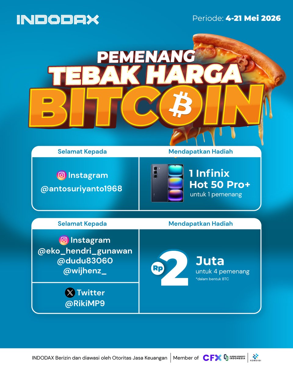 indodax tweet media