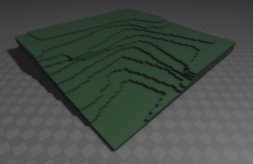 fiduciaryfrizzy's tweet photo. how come all my robloxia builds look bad well actually i just started this style today so https://t.co/EQpWkCKy47
