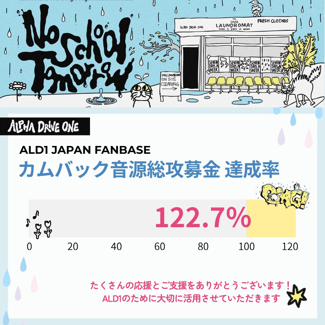 ALD1 JAPAN FANBASE (@ALD1_JPFB) / Posts / X