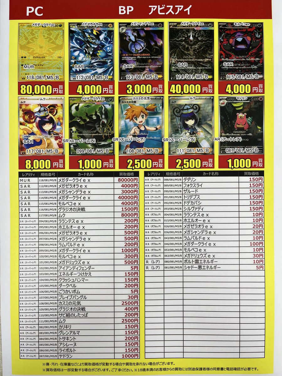 ガチ貴重！当時物！！ 未受け取りふしぎなカード多数 オメガルビー