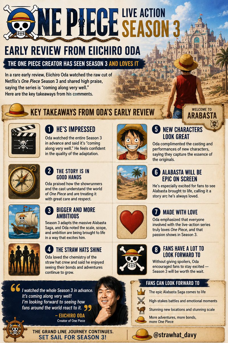 Davy D | Straw Hat Dev tweet media