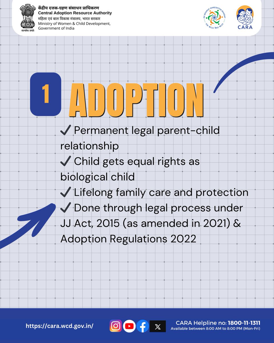 CARAWCD's tweet photo. Know the Right Difference…
Support is help.
Sponsorship is assistance.
But adoption means giving a child a family forever.

Only legal adoption gives a child permanent parents and lifelong rights. 
#ForeverFamily
#KnowTheDifference #SupportSponsorAdopt #SafeChildhoods @PIBWCD https://t.co/Jc2DVeA0qc