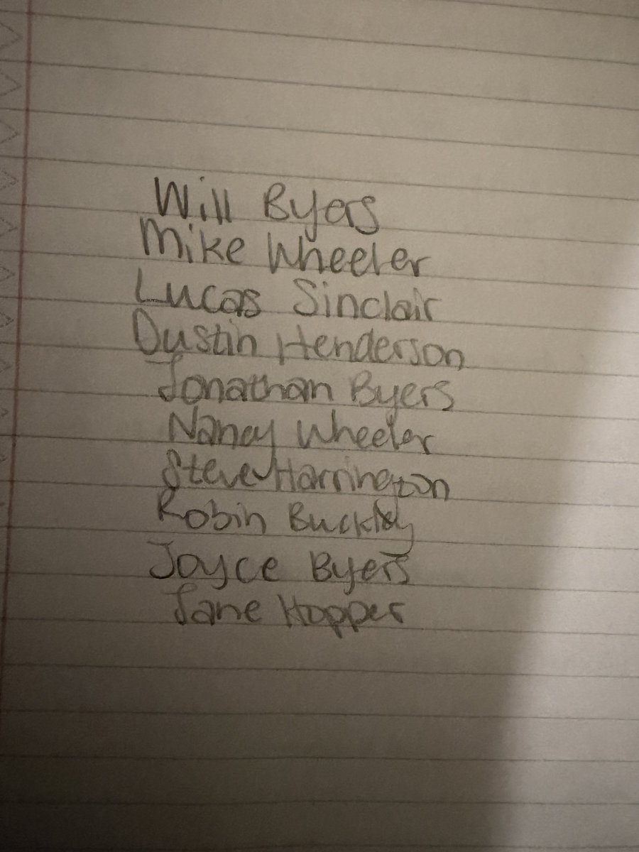 got bored doing my math so who’s handwriting do I have — yes im aware ...