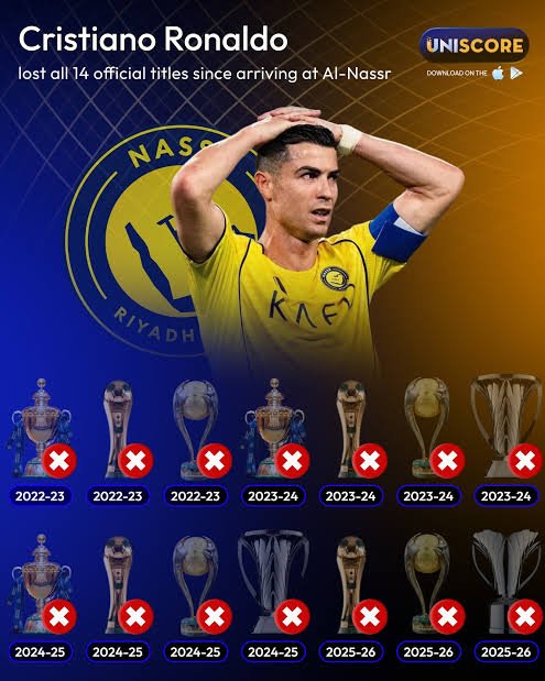 Messi tweet media