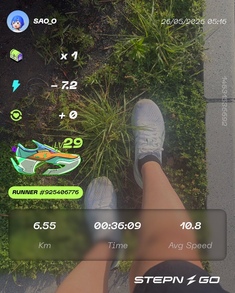 StepSao's tweet photo. 朝ラン
週1スピ練
20分閾値走🏃‍♀️
これだけで汗だくです…夏どうなることやら💦

Magic Speed 4
#STEPN
#stepnactivationcode 04244789
#STEPNGO
#HEAL3
#Garmin
#ランニング https://t.co/UXUu7F5TkT