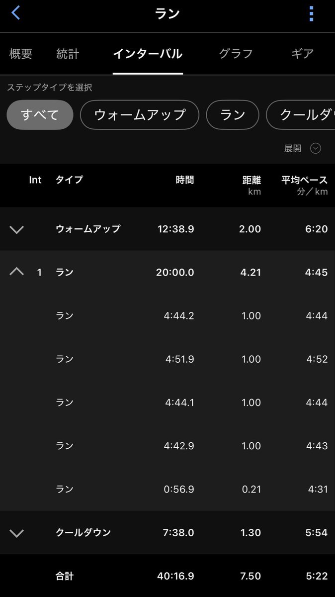 StepSao's tweet photo. 朝ラン
週1スピ練
20分閾値走🏃‍♀️
これだけで汗だくです…夏どうなることやら💦

Magic Speed 4
#STEPN
#stepnactivationcode 04244789
#STEPNGO
#HEAL3
#Garmin
#ランニング https://t.co/UXUu7F5TkT