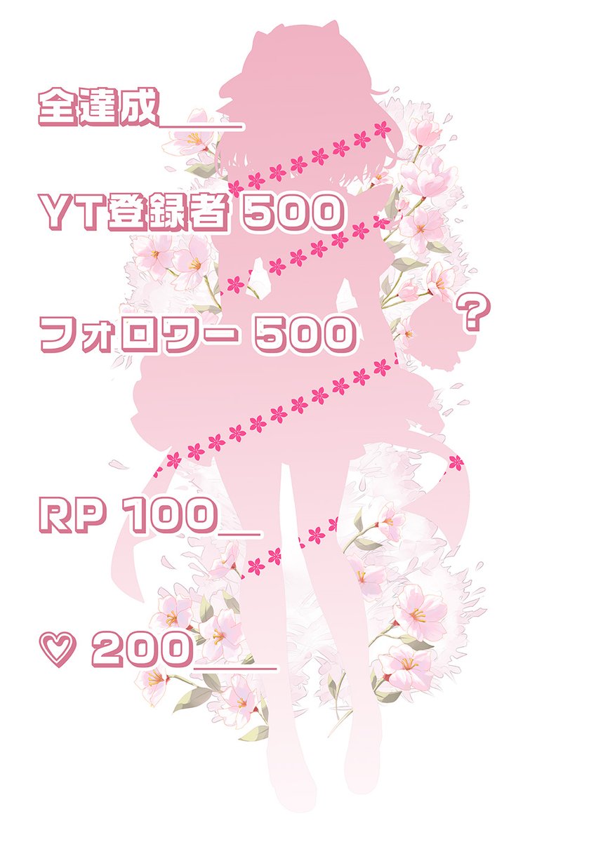 華花緒🌸🍫(かかお)@Vtuber準備中 tweet media