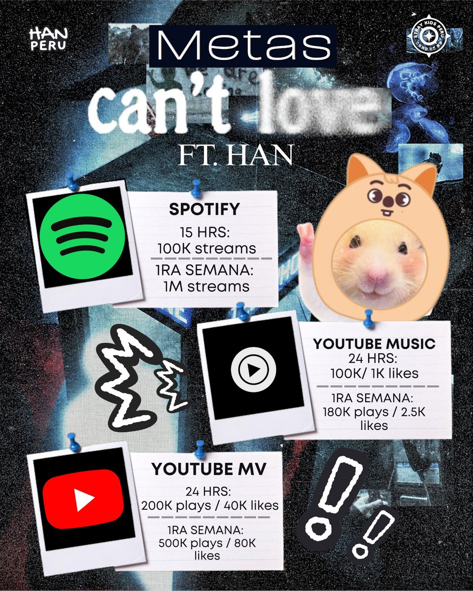 HANPERUFC's tweet photo. [💙 METAS | CAN'T LOVE ft. HAN]

Unamos un solo corazón en apoyar al máximo el lanzamiento de esta colaboración, STAY & STAY Causa🫂🇵🇪✨
Aquí las metas a las cuales aspirar lograr para posicionar 'Can't Love' en lo más alto en todos lados💪

VAMOS STAY! SÍ SE PUEDE🗣️🗣️🗣️

CANT LOVE FT HAN
#CantLove_OUT_NOW 
#캔트러브feat한
#캔트비블루_한피처링
@Stray_Kids @band_cantbeblue