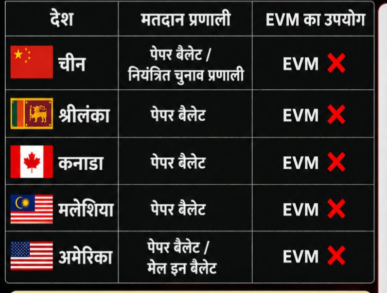 cockroach kranti tweet media