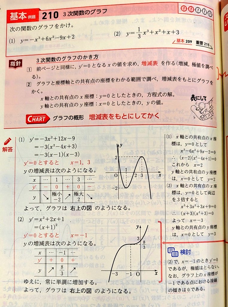 とある学生(チンナビ) tweet media