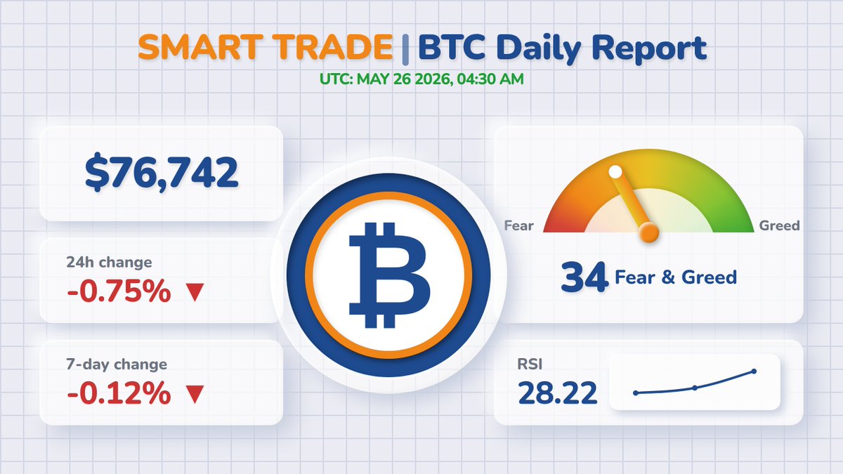 Smart Trade Persian tweet media