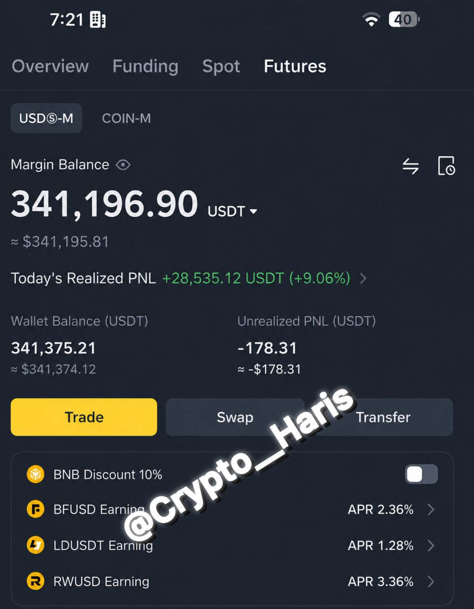 Crypto with Haris ₿ tweet media