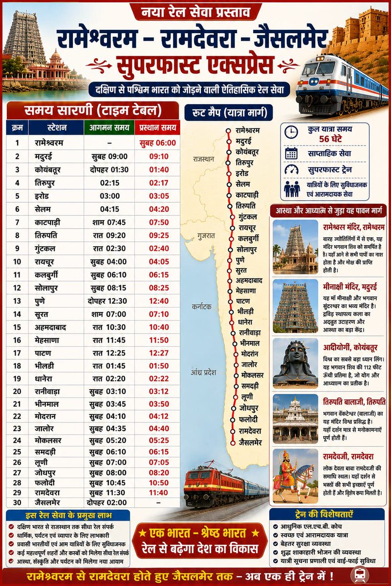 jalamsingh1988's tweet photo. @Balwant8 Kindly look in https://t.co/5VKyhkjrZ9