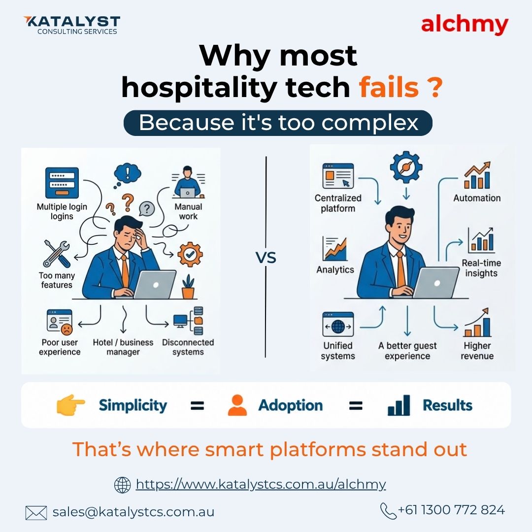 katalystcs_'s tweet photo. Why most hospitality tech fails ?

Because it's too complex

That's where smart platforms stand out

#hospitality #guestExperience #technology #katalystcs https://t.co/rvhuVDcKVj