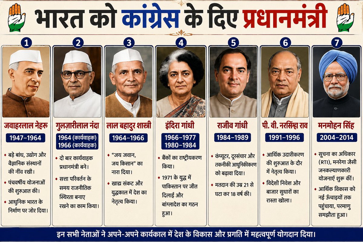 Jai Choudhary tweet media