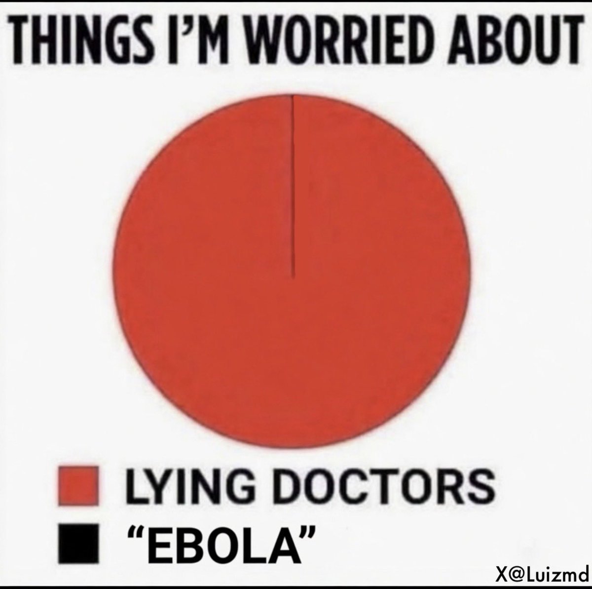 Luiz M.D. tweet media