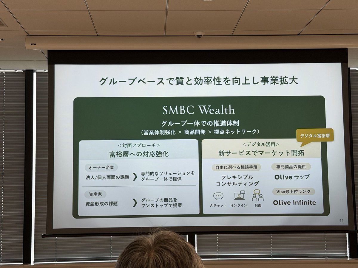 carddb's tweet photo. Oliveの資産運用サービス。

プレゼン資料の数字を見る限り、ターゲットとしているのは準富裕層という感じがする。 https://t.co/ssB6V2Z4u0