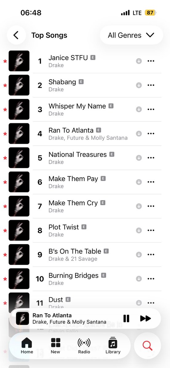 _____Thato_____'s tweet photo. 10 days later ICEMAN IS STILL ON THE TOP 10 charts https://t.co/DFeMqstuAM
