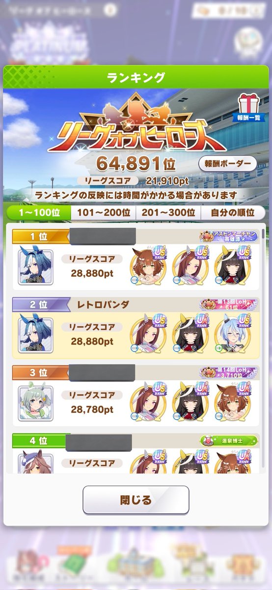 レトロパンダ tweet media