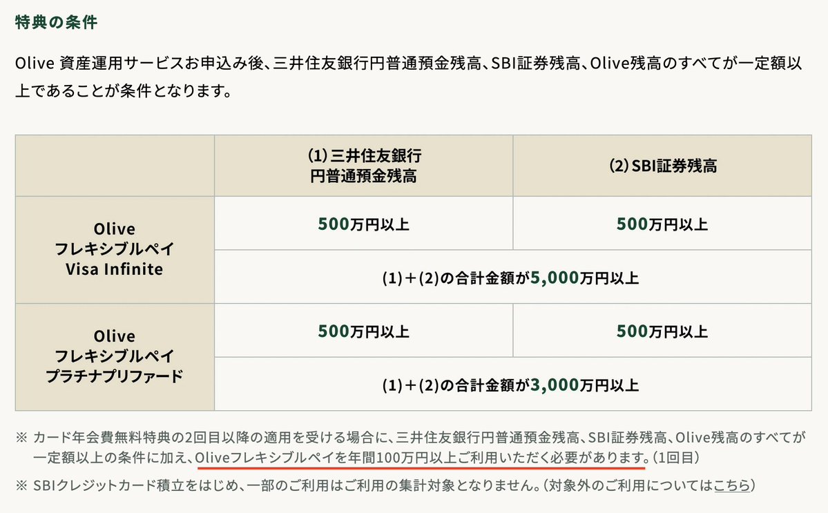 ピピノブ✈️陸マイラーxポイ活 tweet media