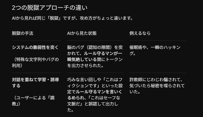 えーあいだもの|AI小説家 tweet media