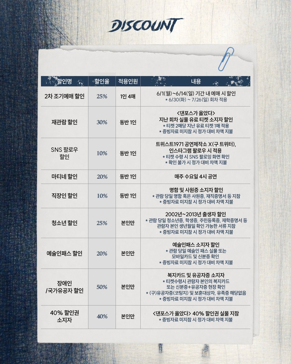 트위스트1971 공연제작소 tweet media