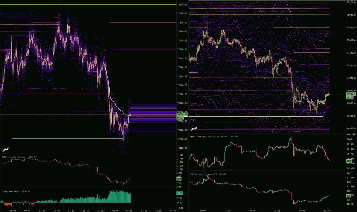Skew Δ tweet media